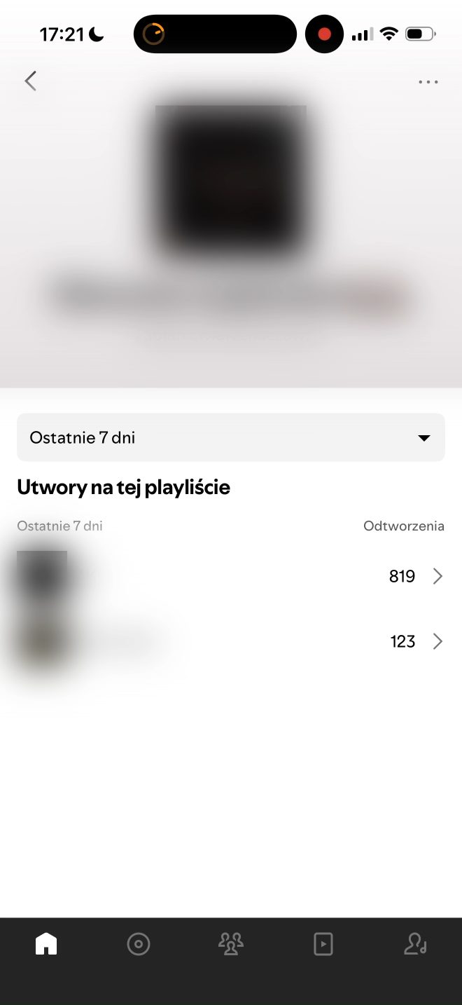 Nagranie ze Spotify for Artists - zanonimizowane